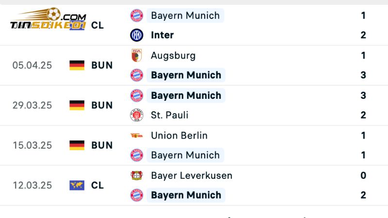 Soi kèo Bayern vs Dortmund - Bundesliga, 23h30 ngày 12/4 1 Phong độ của Bayern đang khá ấn tượng